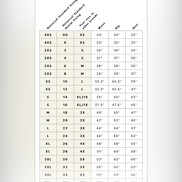 Universal Standard Bae Denim Shorts in 
New Wave Blue women’s size 12 - Picture 8 of 8